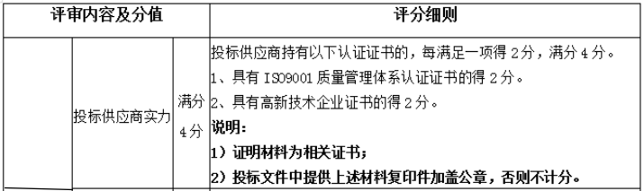 珠海农村商业银行股份有限公司虚拟化服务器及储存设备采购项目答疑公告(图5)