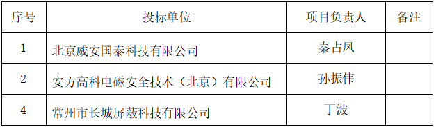 某单位译电机房改造项目（第二次）中标公示(图2)