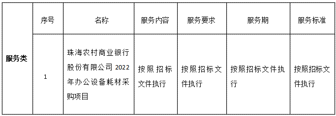 珠海农村商业银行股份有限公司2022年办公设备耗材采购项目中标公告(图1)