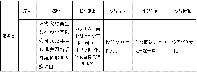 珠海农村商业银行股份有限公司2022年中心机房网络设备维护服务采购项目成交公告(图1)