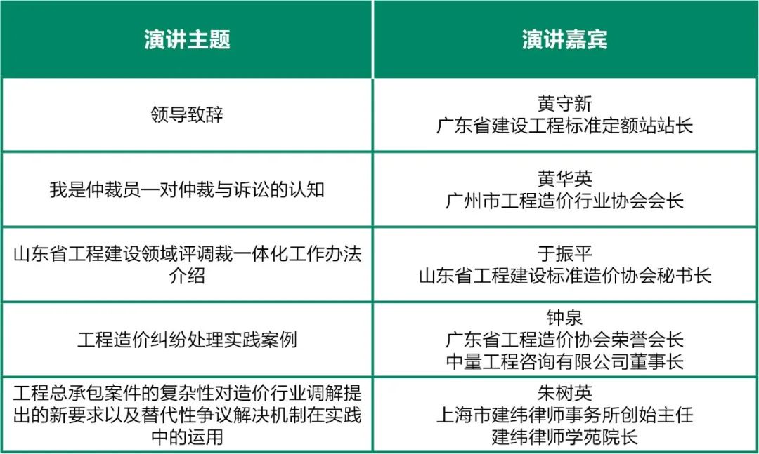 新要求新举措 | 广州这场研讨会为工程造价纠纷调解启迪新知(图3)