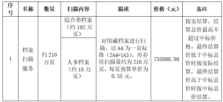 岭南师范学院2023年数字化扫描服务项目招标公告(图2)